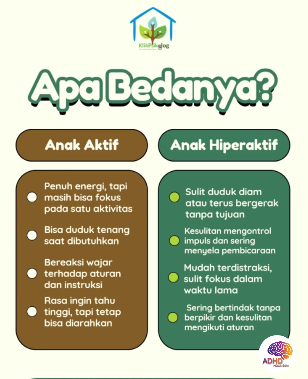 Perbedaan Anak Aktif dan ADHD yang Perlu Dipahami di Kabupaten Morowali