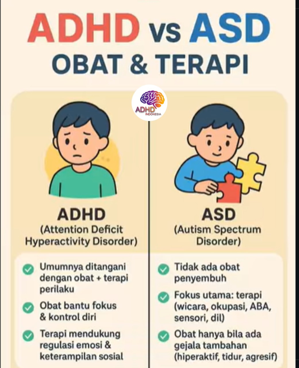 Terapi ADHD: Informasi Awal yang Perlu Diketahui Orang Tua di Kabupaten Morowali